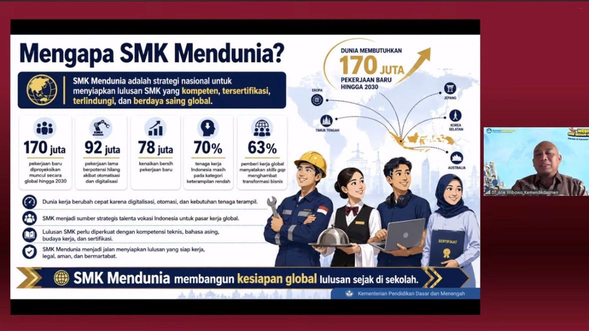 SMK Mendunia, Peluang Karier Kian Terbuka dengan Kelas Kebekerjaan Luar Negeri 3+1